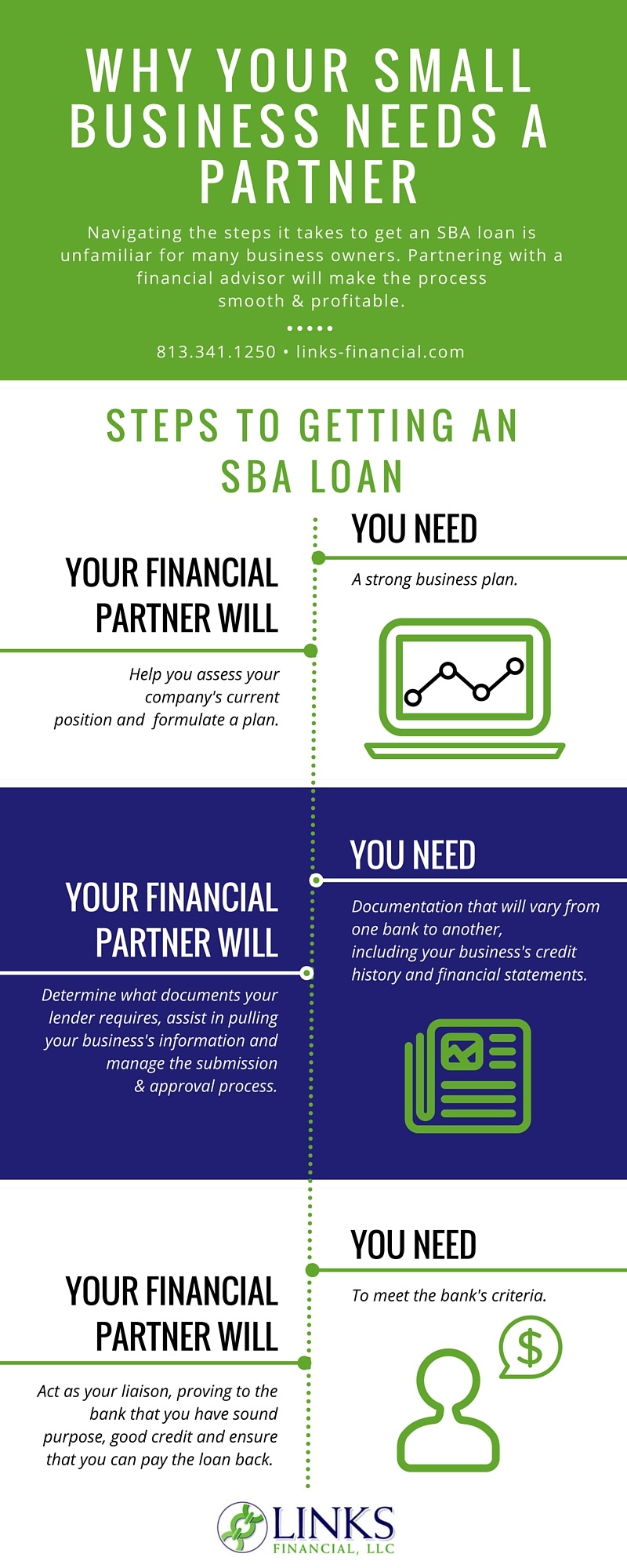 SBA Loan Requirements | How To Get An SBA Loan